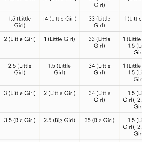 Golden goose high tops - Picture 7 of 7